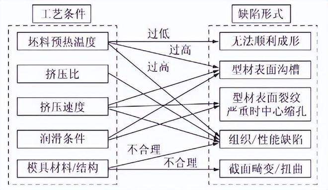 1658407824414546.jpg t5.jpg