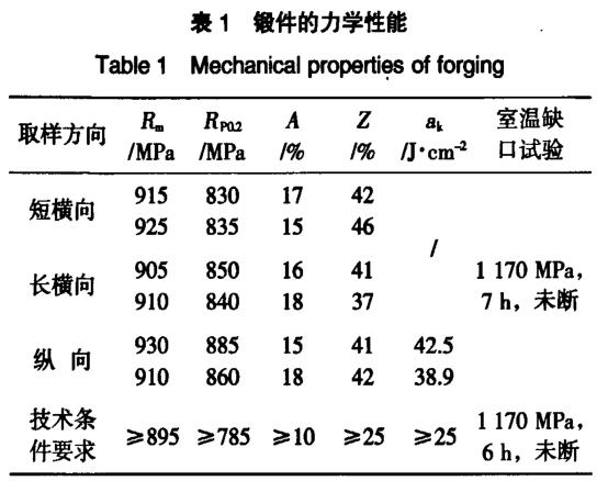 1697451039630046.jpg 1686362321940892.jpg